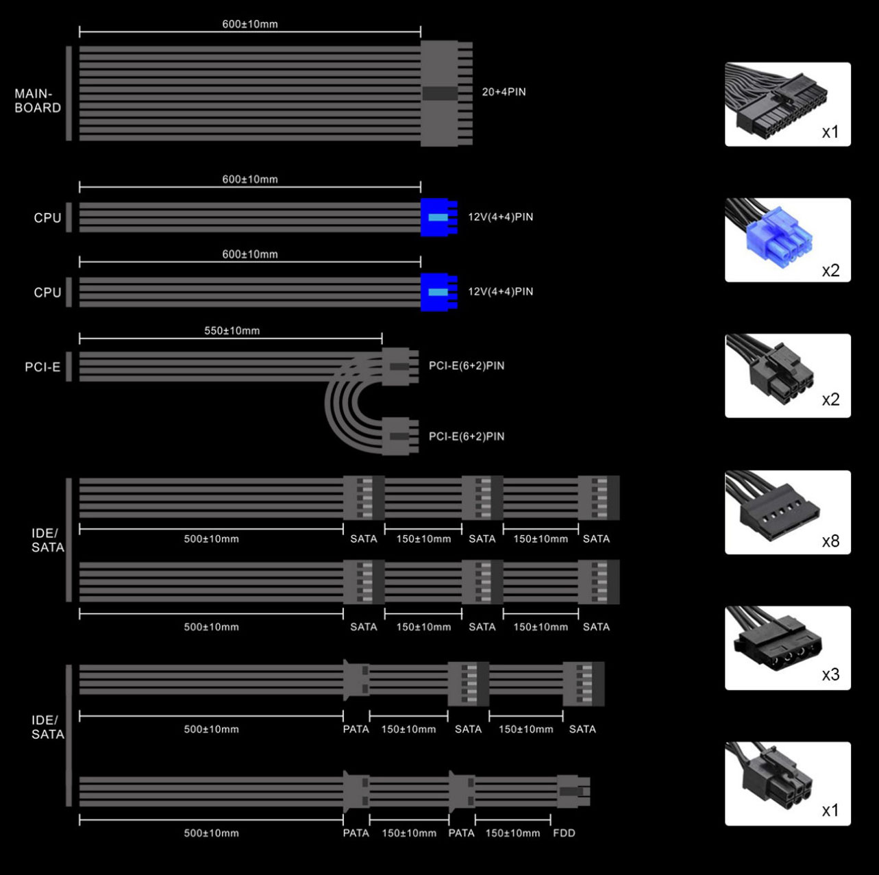 مشخصات پاور کامپیوتر گیم مکس rgb-750